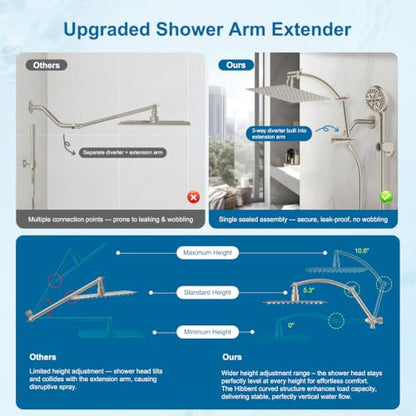 Hibbent All Metal 8" High Pressure Rain Shower Head Combo, Brushed Nickel | cUPC Certified Rainfall Shower Head with handheld 10 Sprays, 16'' Adjustable Extension Arm, 71'' Hose, Showerhead Holder - color: Brushed Nickel, style: Square 8''