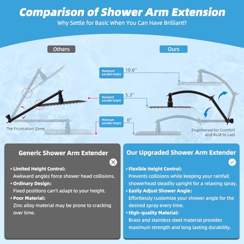 Hibbent 10'' Rain Shower Head with 16'' Extension Arm, Oil Rubbed Bronze | cUPC Certified High Pressure Rainfall Showerhead with Solid Brass Adjustable Shower Head Extension Arm, Fixed Showerheads - color: Oil Rubbed Bronze, style: Square 10''