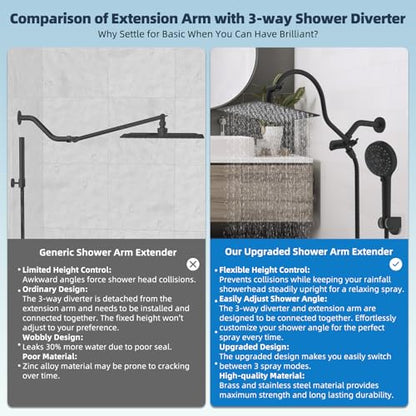 Hibbent All Metal High Pressure Rainfall 10'' Shower Head, CUPC Certified Handheld Showerhead Combo, 12'' Adjustable Shower Extension Arm, 10-Spray, 71'' Hose, Adhesive Showerhead Holder, Matte Black - color: Matte Black, style: Square 10''