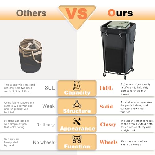 Laundry Basket with Wheels Rolling Laundry Basket, Removable Laundry Bag Design for Daily Use in Bathrooms and Laundry Rooms (Black, 160L) - color: New Black