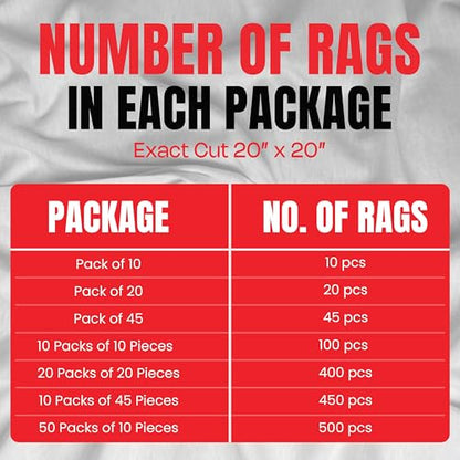 Premium New Lint Free Rags, Exact Cut 20" x 20", 10 Packs of 10 Pieces, 100% Cotton White T-Shirt Rags, Reusable Cleaning Cloths for Staining Wood, Dusting, Painting, Polishing & Cleaning - size: 20x20 Inch (100 Pack)