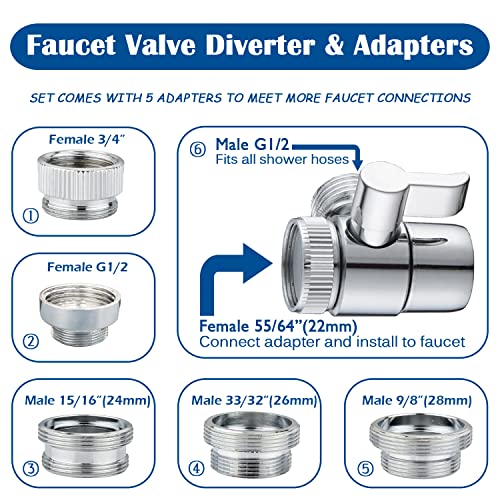 Sink Sprayer Hose Attachment for Faucet, Faucet Head Replacement with 5 Adapters, 59" Hose and Holder - for Feminine Hygiene, Baby Diaper Cleaning & Pet Bathing