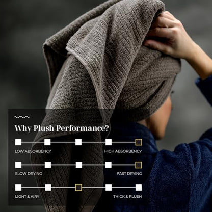 Luxury Performance 4-Piece Hand Towel Set | Patented Quick-Dry Tech | Ultra Soft | 16" W x 30" L | Cobblestone - color: Cobblestone, size: 4 Hand Towels