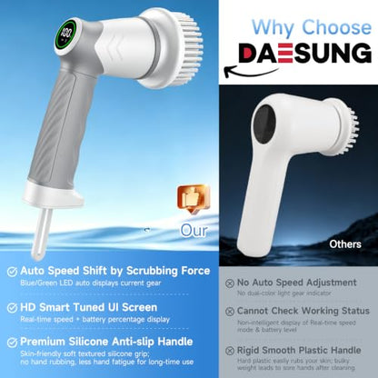 DAESUNG Electric Spin Scrubber, Electric Bathroom Brush with 7 Replaceable Heads, Power Scrubber with LED Display, Electric Scrubbers for Cleaning Shower, Tile, Grout, Sink - color: A-white