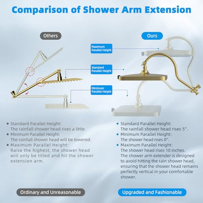Hibbent 13'' 5-spray Rain Shower Head, 10-Spray Handheld, Brushed Gold | cUPC Certified High Pressure Dual Showerhead Combo, Upgraded Rainfall Shower Head, 12'' Extension Arm, 71'' Hose & Holder - color: Brushed Gold, style: Square 13''