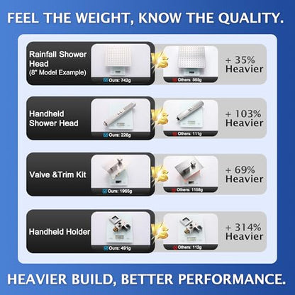 Rain Shower System, 10''Rain Head,2-Spray Handheld,Brushed Nickel | 2 Spray Functions,Anti-Tangle Explosion-proof PVD Hose,Balance Temp Valve,Rust-proof & Scratch-resistant - color: Brushed Nickel, size: 10 Inch