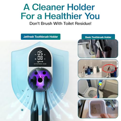 Jetfresh UV Toothbrush Sanitizer and Holder with Fan Drying | Wall Mounted UV-C Toothbrush Cleaner | Tooth Brush Sanitizer Holder Auto Shut-Off, USB Rechargeable, Fits All Brushes. - color: White