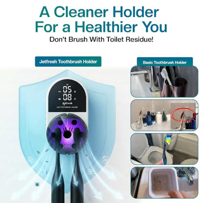 Jetfresh UV Toothbrush Sanitizer and Holder with Fan Drying | Wall Mounted UV-C Toothbrush Cleaner | Tooth Brush Sanitizer Holder Auto Shut-Off, USB Rechargeable, Fits All Brushes. - color: White
