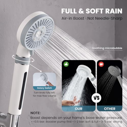 Filtered Shower Head with Handheld, High Pressure 5 Spray Mode | with 4 Filters, Silicone Hose & Bracket, for Hard Water to Remove Chlorine, Soothes Dry Skin & Hair