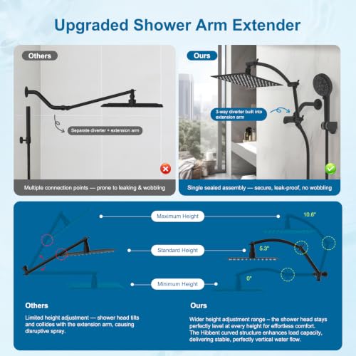 Hibbent All Metal 8" High Pressure Rain Shower Head Combo, Matte Black | cUPC Certified Rainfall Shower Head with handheld 10 Sprays, 16'' Adjustable Extension Arm, 71'' Hose, Showerhead Holder - color: Matte Black, style: Square 8''