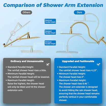 Hibbent High Pressue All Metal 10" Rainfall Shower Head, Handheld 10-Spray | cUPC Certified Brushed Gold Dual Showerhead Combo, 4-way Diverter with Pause Mode, Brass Extension Arm, 71'' Hose & Holder - color: Burshed Gold, style: Square 10"