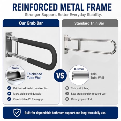 Handicap Grab Bars Rails 23.6 Inch Toilet Handrails Bathroom Safety Bar Toilet Support Rail Handicapped Handrail Accessories for Seniors Elderly (23.6inch) - size: 1 Count (Pack of 1)