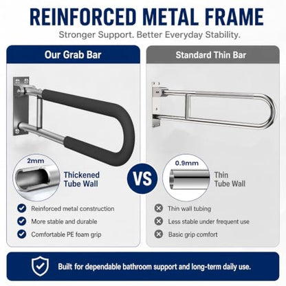 Handicap Grab Bars Rails 30 Inch Toilet Handrails Bathroom Safety Bar Hand Support Rail Handicapped Handrail Accessories for Seniors Elderly (30inch) - size: 30inch
