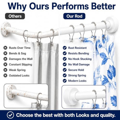 Adjustable Shower Curtain Rod - Rust Free Shower Rods 26x78 Inches | No Drill Curtain Rod with Spring, Versatile & Heavy Duty Tension Rod for Home, Kitchen, Bedroom, Closet & Showers - color: White
