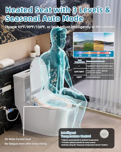 Sanyipace Smart Toilet Seat, Elongated Heated Toilet Seat with Bidet, Warm Water & Air Dryer, Multi-Color Night Light, Electronic Bidet with Soft-Close Automatic Lid, Aromatherapy Function