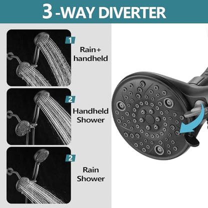 5" Dual Shower Faucet Compatible with Delta 13/14 Series Tub Trim Kit, High Pressure Round Rain Shower Head& Handheld Set Faucet System, Matte Black (Valve& Catridge Not Inclued) - color: Matte Black