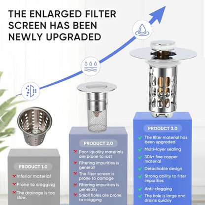 Bathroom Sink Drain Strainer, Universal 3 in 1 Bathroom Sink Stopper, Pop Up Bathroom Sink Drain Stopper with Removable Bathroom Sink Stopper Hair Catcher Basket, for 1.1 to 2.36''Hole - style: bathroom sink-1Pack