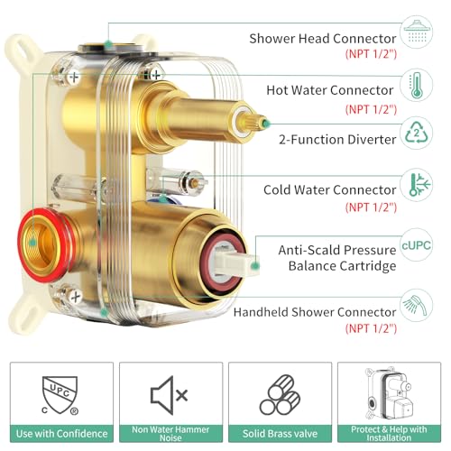 SR SUN RISE Shower Faucet - 10 Inch Multifunctional High Pressure Shower Head System with Handheld Shower Head Fixtures - Valve Included - Brushed Gold - color: Brushed Gold, size: 10 Inch
