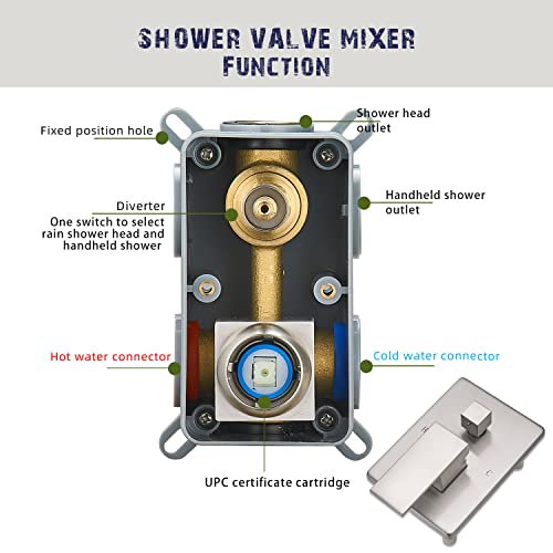 Brushed Bathroom Luxury Rain Mixer Combo Set Wall Mounted Rainfall Shower Head System, Shower Head System Shower Faucet Rough-in Valve Body and Trim Included - color: Brushed Nickel, style: 10"- 2 Function