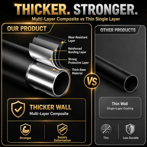 JILRON Tension Curtain Rod 2 Pack,41-126in(3.41-10.5ft)×2,Shower Caddy Tension Pole-1.26" dia,One-Click Stretch Design, Upgraded Anti-Slip Pads - color: Black, size: 41-126 inch-2Pack