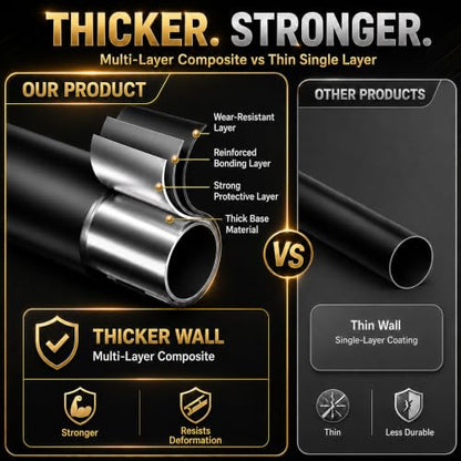 JILRON Tension Curtain Rod 2 Pack,41-126in(3.41-10.5ft)×2,Shower Caddy Tension Pole-1.26" dia,One-Click Stretch Design, Upgraded Anti-Slip Pads - color: Black, size: 41-126 inch-2Pack