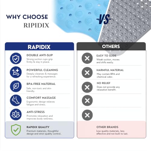 Bathtub Mat Non-Slip – 39" x 15.5" Extra Long Shower Mat with Suction Cups, BPA Free & Machine Washable, Textured Bath Mat for Tub, Ideal for Kids, Seniors & Pregnant Women, Gray - color: Gray