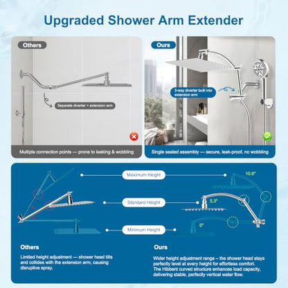 Hibbent All Metal 12" High Pressure Rain Shower Head Combo, Chrome | cUPC Certified Rainfall Shower Head with handheld 10 Sprays, 16'' Adjustable Extension Arm, 71'' Hose, Showerhead Holder - color: Chrome, style: Square 12''