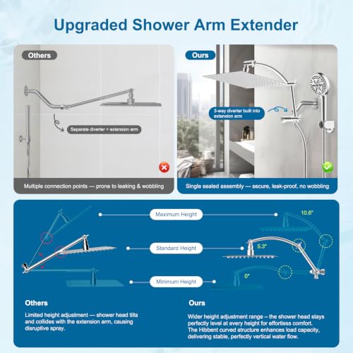 Hibbent All Metal 12" High Pressure Rain Shower Head Combo, Chrome | cUPC Certified Rainfall Shower Head with handheld 10 Sprays, 16'' Adjustable Extension Arm, 71'' Hose, Showerhead Holder - color: Chrome, style: Square 12''