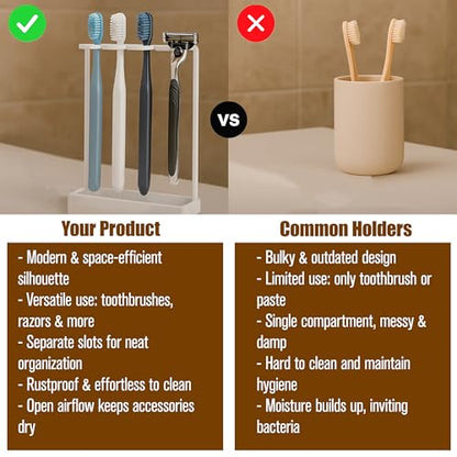 Stainless Countertop Toothbrush Holders Stand, Rustproof Bathroom Organizer with 5 Ventilated Slots to Hold Manual Toothbrushes and Razor, Metal Storage Collection for Family, Suitable for Home Vanity