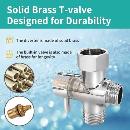BARROCK Bidet Sprayer for Existing Toilet, Advanced Handheld Ergonomic Jet Spray Set with Precision Water Pressure Control for Muslim Shower/Feminine Hygiene/Pet Cleaning, Bruhsed Nickel - color: Brushed Nickel