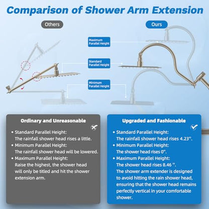 Hibbent High Pressue All Metal 10" Rainfall Shower Head, Handheld 10-Spray | cUPC Certified Brushed Nickel Dual Showerhead Combo, 4-way Diverter with Pause Mode, Brass Extension Arm, 71'' Hose & Holder - color: Brushed Nickel, style: Square 10"