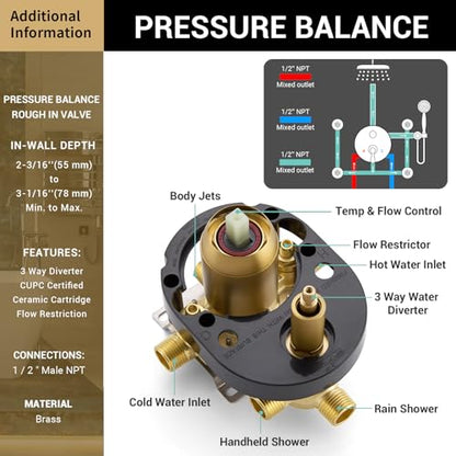 DASAN Antique Shower Faucet Sets Complete Rain Shower System in Wall with Body Shower Spray Jets, Brushed Gold Shower Fixtures with 9'' Rainfall Overhead Shower, Handheld, Valve & Trim Kit, AT249W-BTG - color: Brushed Gold