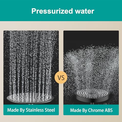 All Metal Rain Shower Head - Heavy Duty Stainless Steel, Easy Install, High Water Flow, Ultra-Thin Modern Design for Bathroom (D-Matte Black, 10)（BNW0088） - color: D-Matte Black, size: 10