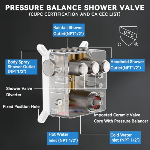 STARBATH Shower Systems with 4 Body Spray Jets, 12" Rainfall Shower Head with Handheld Combo, Can Use All at Once, Push Button Shower Jets System in Wall Shower Faucet Sets Complete,Brushed Nickel - color: Brushed Nickel, size: 12"-04