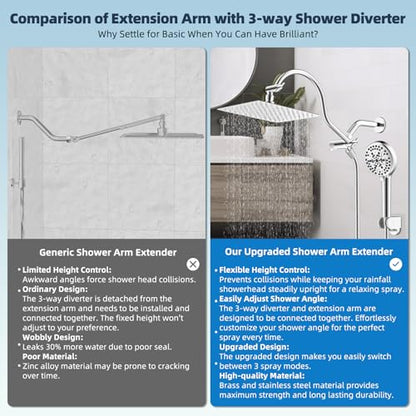 Hibbent All Metal CUPC Certified Shower Head, 10'' High Pressure Rainfall Shower Head, Handheld Showerhead Combo, 12'' Adjustable Extension Arm, 10 Sprays, 71'' Shower Hose, Showerhead Holder, Chrome - color: Chrome, style: Square 10''
