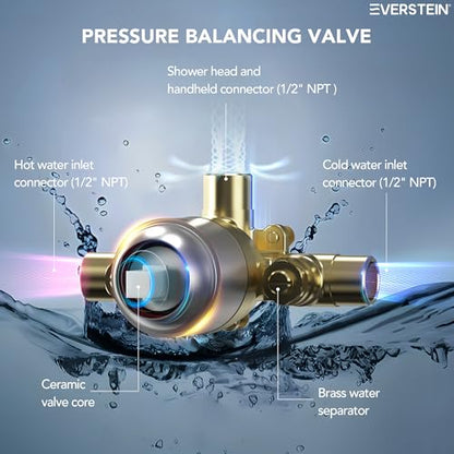 10 Inch High Pressure Rainfall Shower System with Slide Bar, Wall Mount Bathroom Round Shower Faucet Set with Valve, Brushed Nickel - color: Brushed Nickel