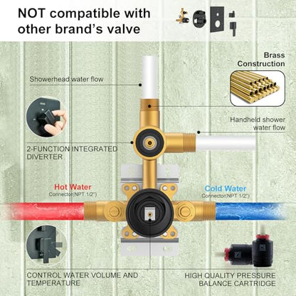 KENES Matte Black Rainfall Bathroom Shower System Rain Shower Head and Handle Set, Shower Faucet Set with 10-Inch Rain Showerhead and Handheld Spray, (Shower Valve Included), LJ-6026A-2 - color: Matte Black, style: Showerhead and Handheld