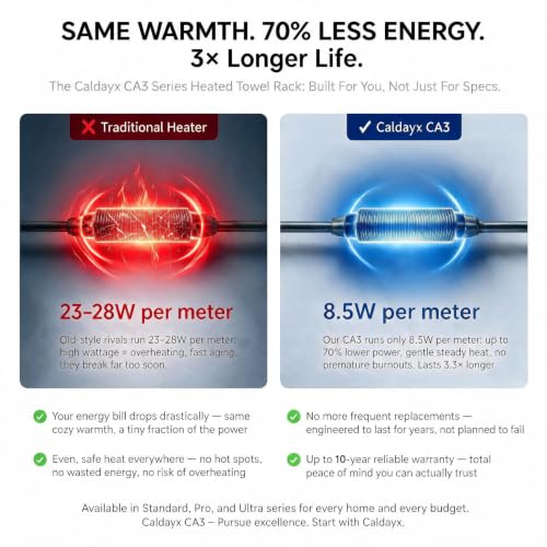 Heated Towel Rack Foldable Smart Dual-Zone APP No-Drill Chrome CA3 - color: Chrome, size: Pro-9Bar H35.43 x W21.65