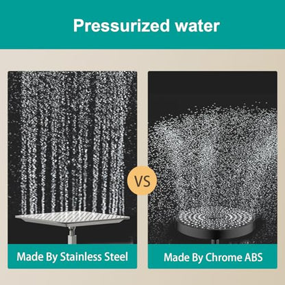 Square Rain Shower Head, High Flow Stainless Steel,Work with any decorative style，All Metal Rainfall Shower Head (Brushed Nickel, 16)