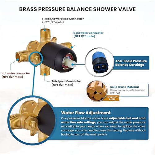 Black Shower Faucet Set with Tub Spout - Tub and Shower Faucet Combo| Dual 2 in 1 Shower System with Handheld Showerhead 3-way Water Diverter Shower Trim Kit(Pressure Balancing Valve Included)