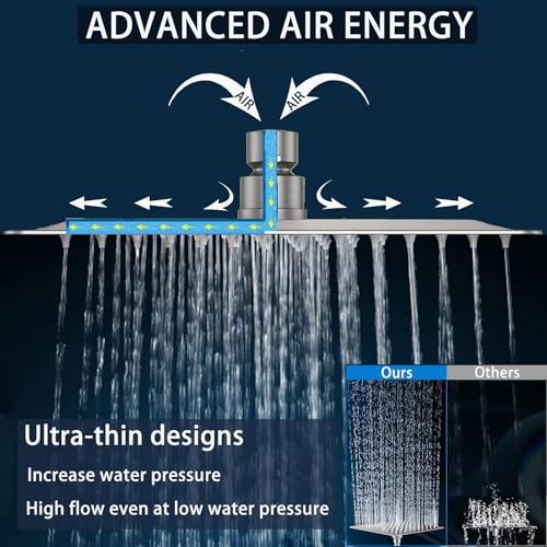 Extra Large Rain Shower Head, High Flow Stainless Steel 16 * 12 Inch Rectangle Rainfall Shower, Waterfall Bath Shower Body Covering, Ceiling or Wall Mount (Chrome) - size: 16 x 12 Inch Rectangle