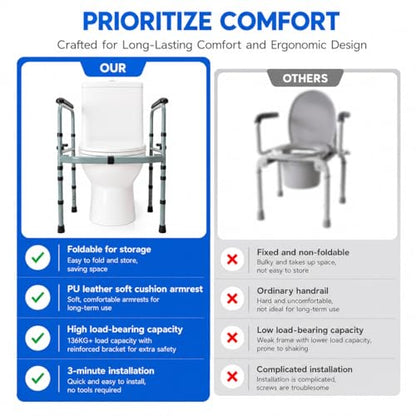Toilet Safety Rails for Elderly, Foldable Adjustable Frame | 400 lb capacity, stand-alone design, non-slip handles, tool-free assembly, fits standard & elongated toilets