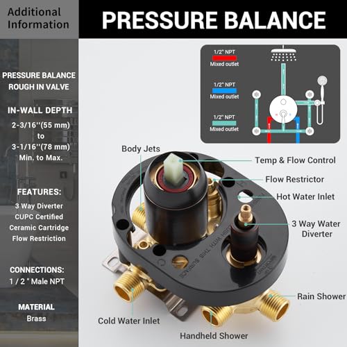 DASAN Antique Shower Faucet Set Complete Rain Shower System in Wall with Body Shower Spray Jets, Oil Rubbed Bronze Shower Fixtures with Rainfall Overhead Shower, Handheld, Valve & Trim Kit, AT249W-ORB - color: Oil Rubbed Bronze