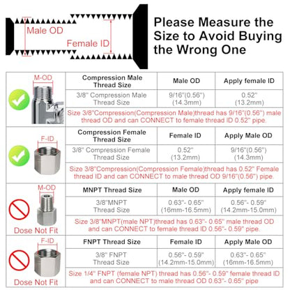 Brass 3/8" Compression Add-A-Tee Valve, T Adapter for TOTO Washlet Bidet | Angle Stop Valve Diverter for Toilet Handheld Sprayer, Dishwasher, Sink Faucet, 3/8x3/8x3/8 or 1/2 Water Line Splitter - size: 3/8"x3/8"x3/8" or G1/2 Toilet Bidet Sprayer T