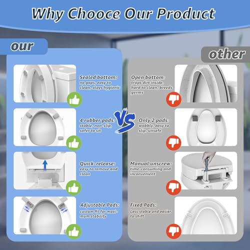 Huttdmel Round Raised Toilet Seat for Seniors, 2.8" Elevated Toilet Seat Riser, Soft Close, Quick Release, Non-Slip, Heavy Duty Bathroom Seat for Elderly, Disabled & Limited Mobility,White