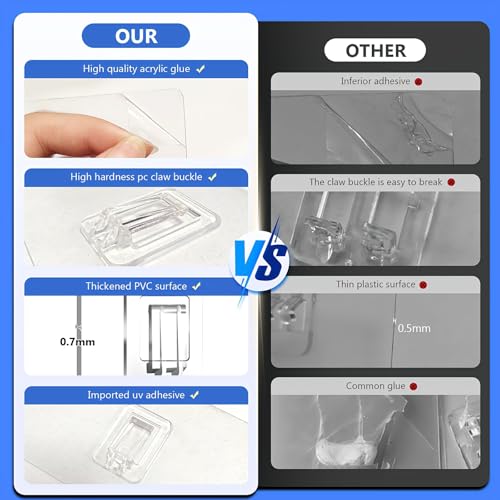 Shower Caddy Adhesive Replacement Hooks, Heavy Duty Waterproof Strips, No Drilling for Bathroom Shelves, Kitchen Racks, and Soap Holders (Transparent-14 Pack 1 Hook) - color: Transparent-14 Pack 1 Hook