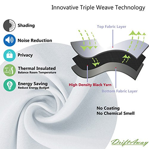 DriftAway Thermal Insulated Blackout Curtain Liner 2 Panels Each Liner Size 50 Inch by 58 Inch Rings Included - size: 50"W x 58"L (Pack of 2)