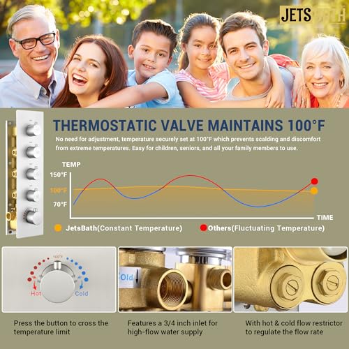 Luxury Thermostatic Rain & Waterfall Shower System with 22” Rain Shower Head & 6 Body Jets, Wall Mounted Shower Faucet Sets with Handheld Sprayer, 3/4” Inlet Thermostatic Valve - color: Brushed Nickel