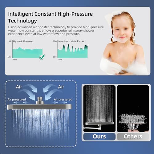 12" High Pressure Rain/Rainfall Shower Heads With Handheld Spray Combo (3+1 Settings & Built-in Power Wash Mode), Double/Dual Shower Head With Handheld - Height/Angle Adjustable(Brushed Nickel) - color: Brushed Nickel, size: 12 Inch