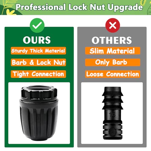 13 Pcs 1/2 Inch Drip Irrigation End Plug Fittings, Drip Line Lock Nut Barbed Plug Connectors For 1/2 Inch Drip Tubing (0.60"-0.65" OD) Garden Irrigation System Anti-drop Connection Parts - size: 1/2 inch Plug